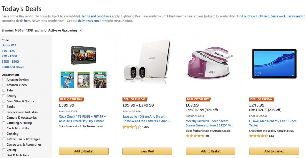 Amazon, Can You Make Money Selling? Give me a Moment of your time!