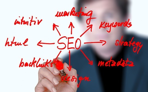 SEO Keywords