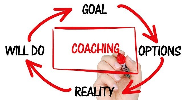 goal setting